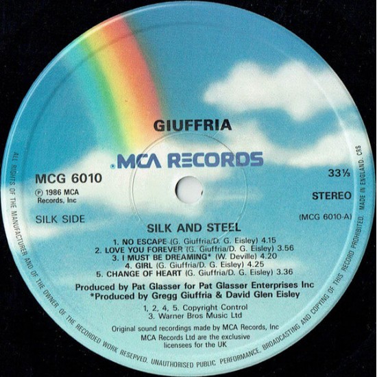 Giuffria - Silk Steel