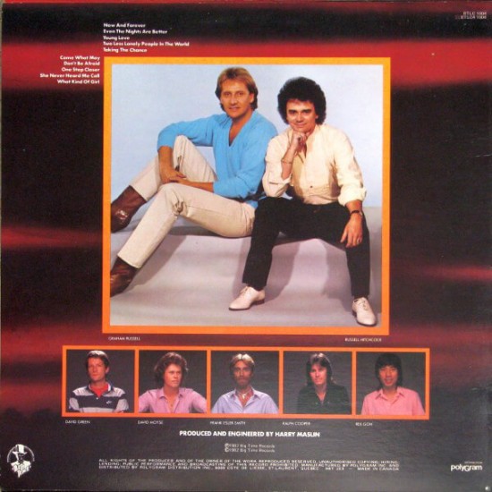 Air Supply - Now And Forever